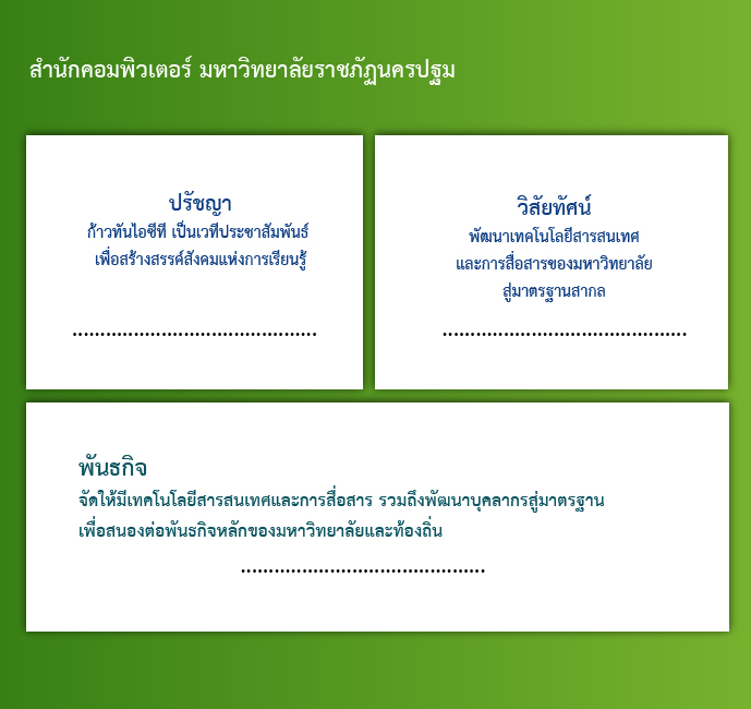 สำนักคอมพิวเตอร์ มหาวิทยาลัยราชภัฏนครปฐม